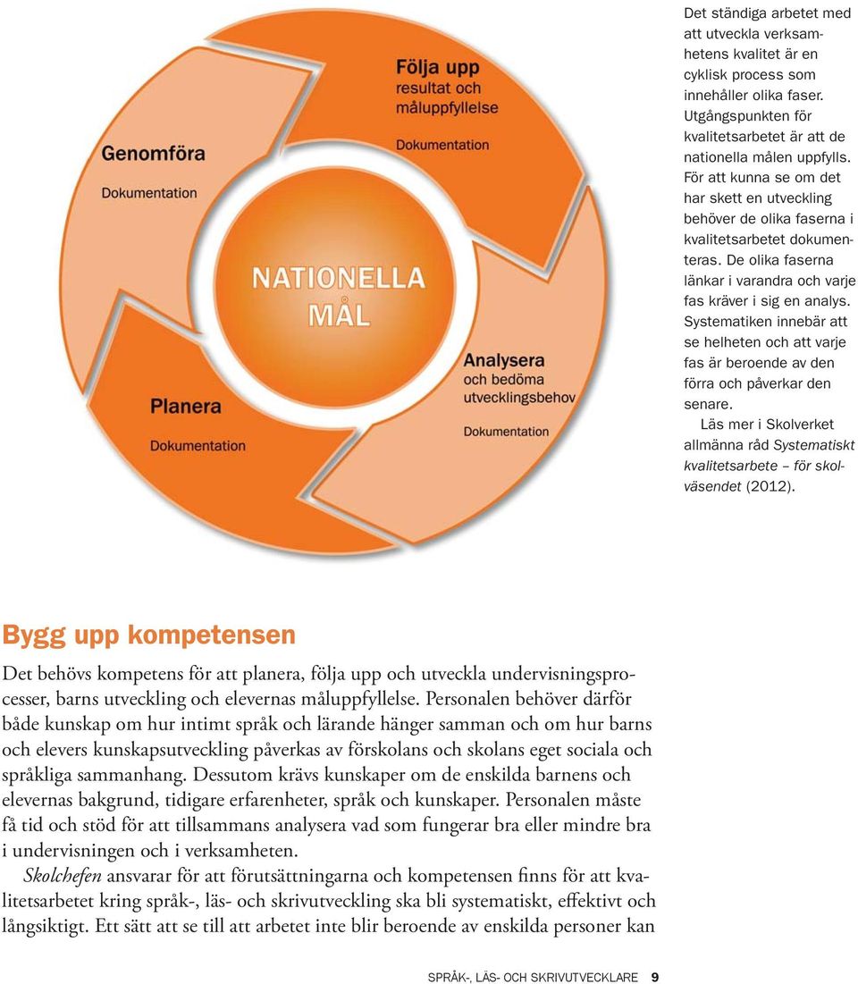 Systematiken innebär att se helheten och att varje fas är beroende av den förra och påverkar den senare. Läs mer i Skolverket allmänna råd Systematiskt kvalitetsarbete för skolväsendet (2012).