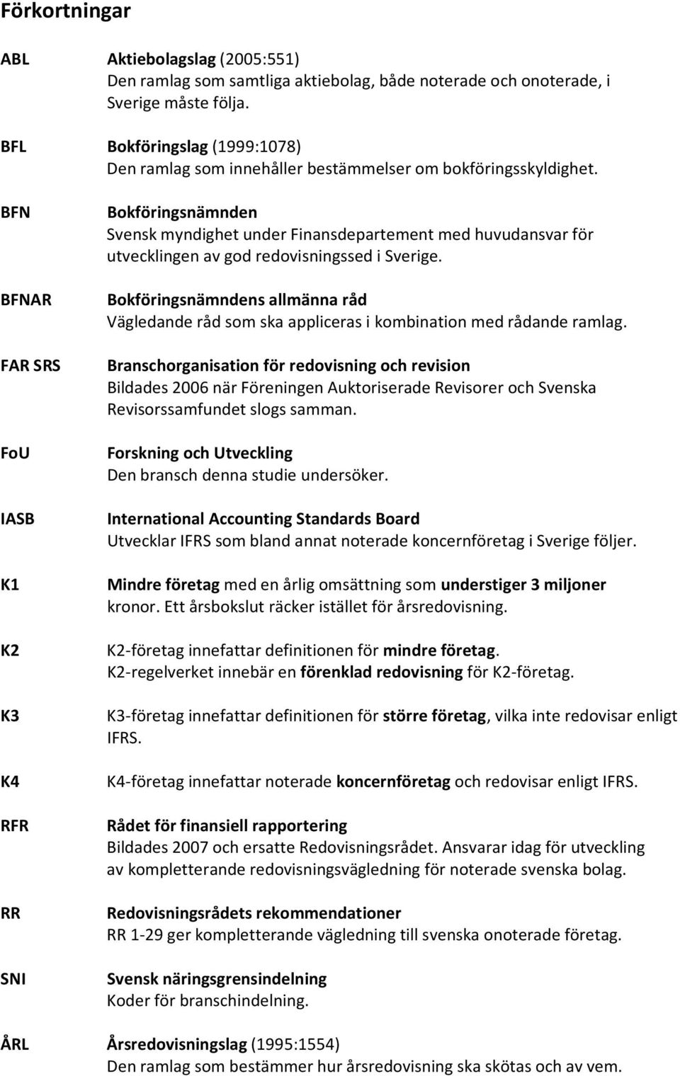 BFN BFNAR FAR SRS FoU IASB K1 K2 K3 K4 RFR RR SNI Bokföringsnämnden Svensk myndighet under Finansdepartement med huvudansvar för utvecklingen av god redovisningssed i Sverige.