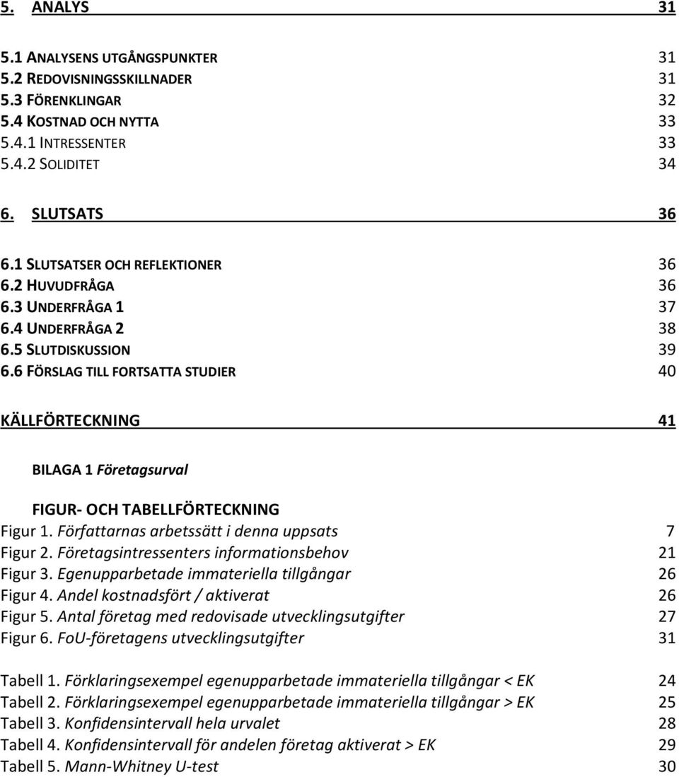 6 FÖRSLAG TILL FORTSATTA STUDIER 40 KÄLLFÖRTECKNING 41 BILAGA 1 Företagsurval FIGUR- OCH TABELLFÖRTECKNING Figur 1. Författarnas arbetssätt i denna uppsats 7 Figur 2.