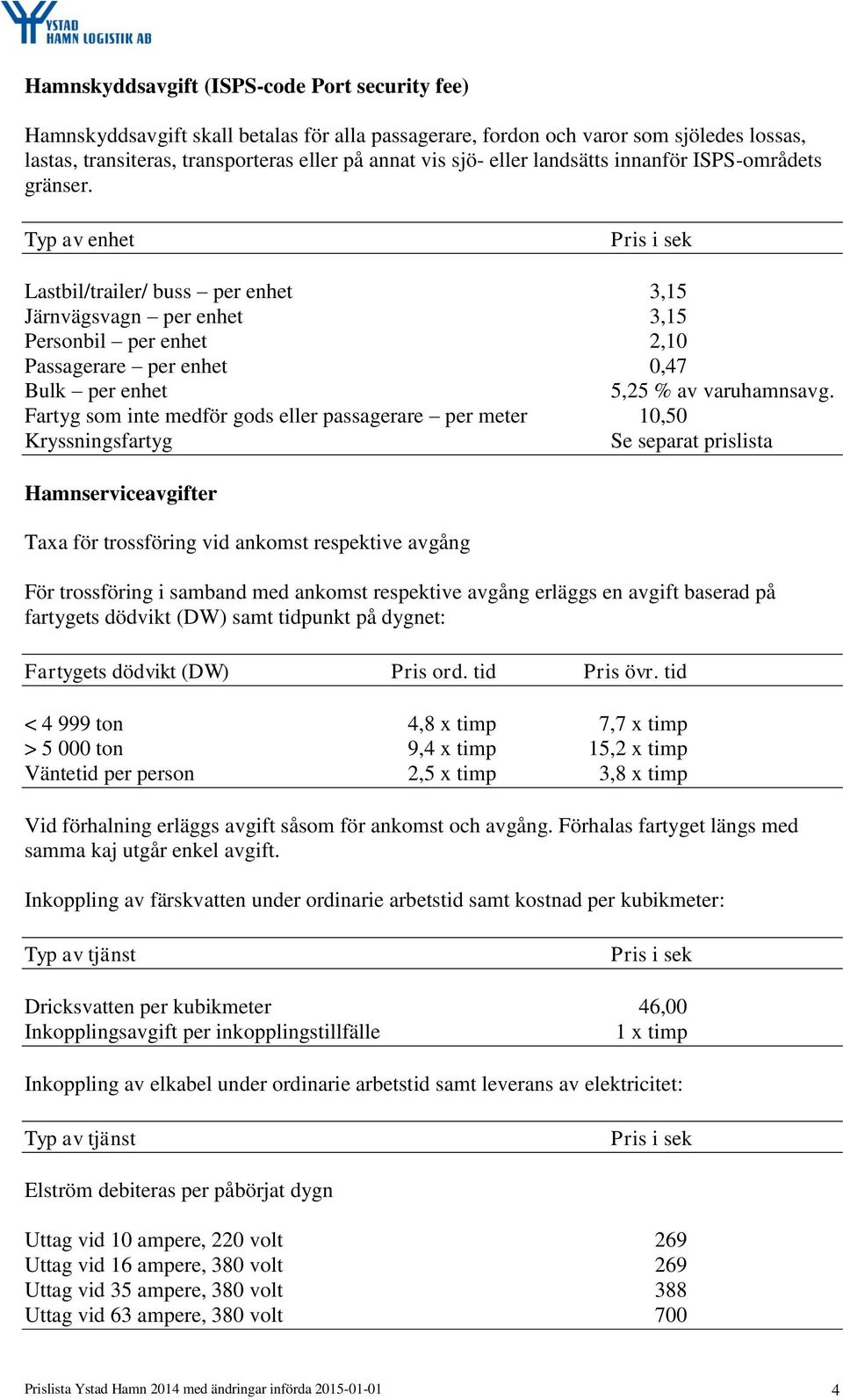 Typ av enhet Lastbil/trailer/ buss per enhet 3,15 Järnvägsvagn per enhet 3,15 Personbil per enhet 2,10 Passagerare per enhet 0,47 Bulk per enhet 5,25 % av varuhamnsavg.