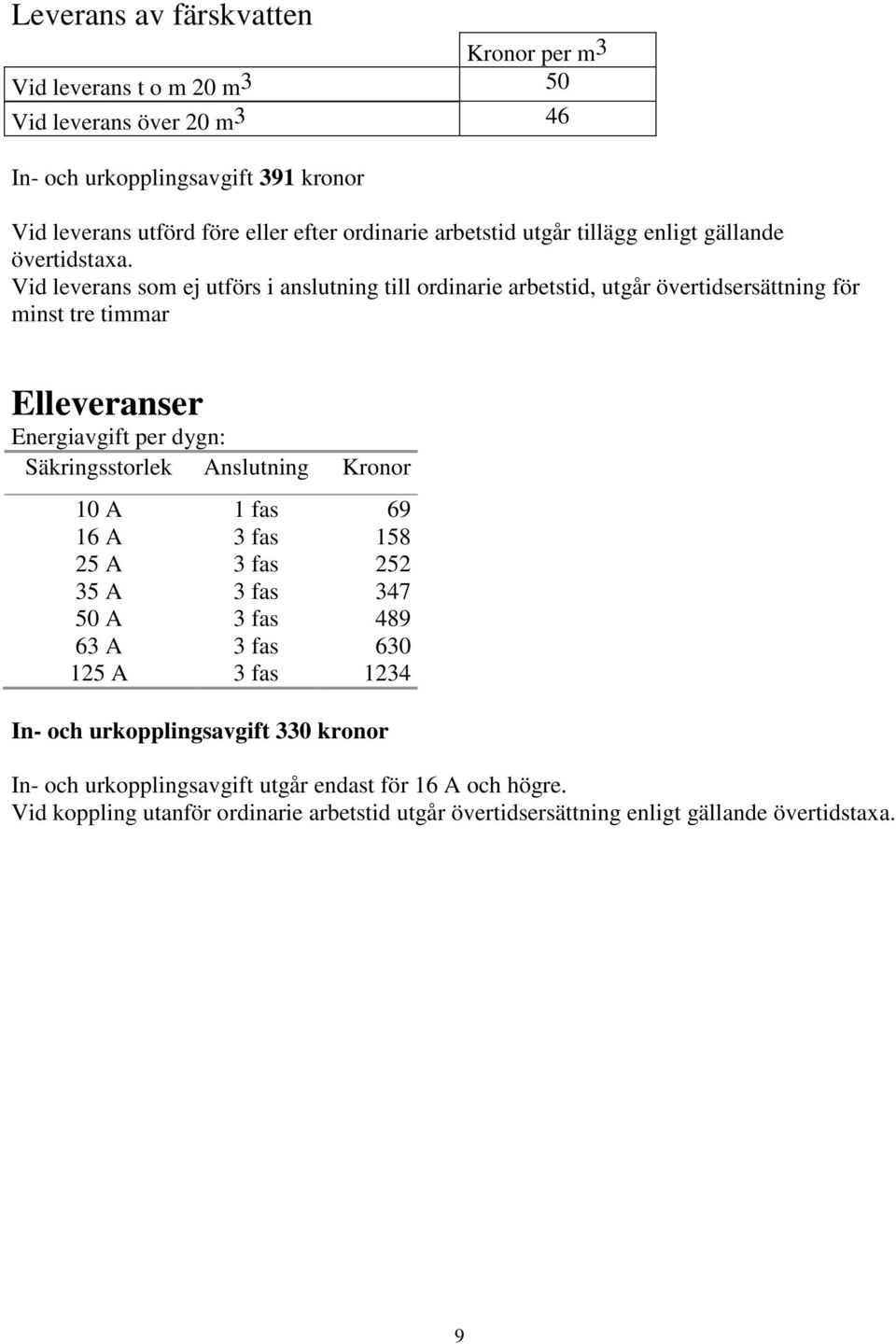 Vid leverans som ej utförs i anslutning till ordinarie arbetstid, utgår övertidsersättning för minst tre timmar Elleveranser Energiavgift per dygn: Säkringsstorlek Anslutning