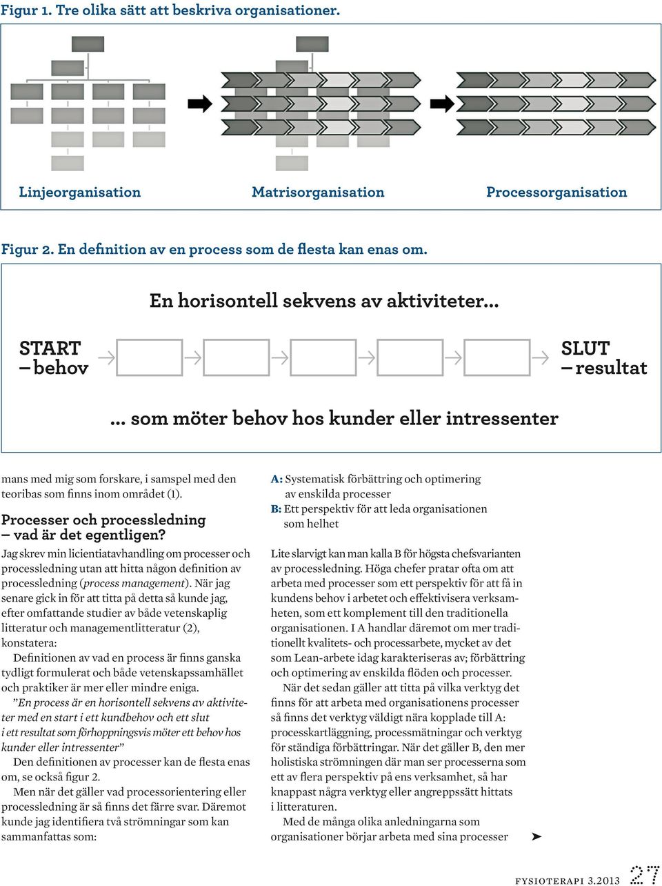 .. som möter behov hos kunder eller intressenter mans med mig som forskare, i samspel med den teoribas som finns inom området (1). Processer och processledning vad är det egentligen?