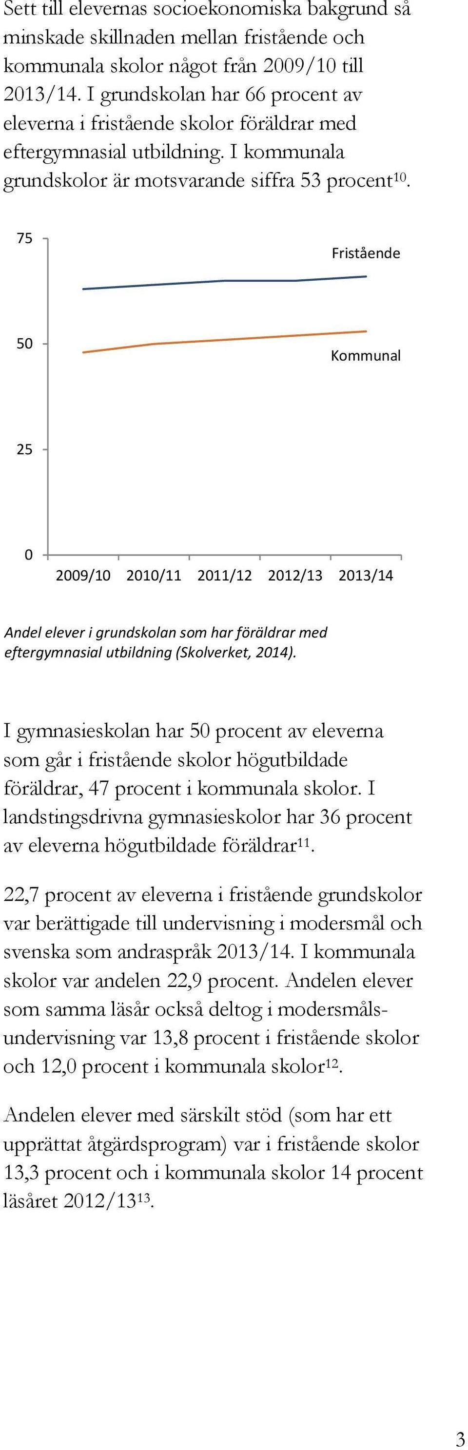 75 50 25 0 2009/10 2010/11 2011/12 2012/13 2013/14 Andel elever i grundskolan som har föräldrar med eftergymnasial utbildning (Skolverket, 2014).
