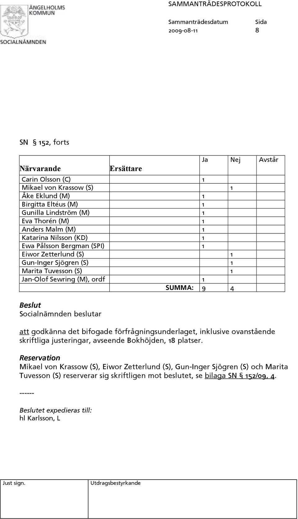 Socialnämnden beslutar Ja Nej Avstår att godkänna det bifogade förfrågningsunderlaget, inklusive ovanstående skriftliga justeringar, avseende Bokhöjden, 18 platser.