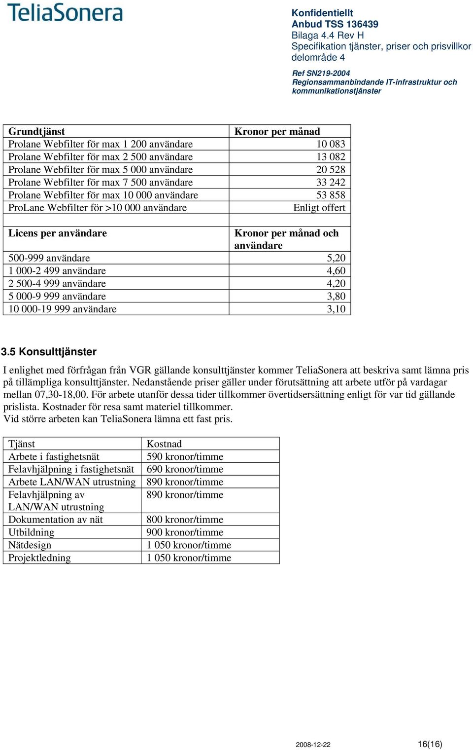 användare 5,20 1 000-2 499 användare 4,60 2 500-4 999 användare 4,20 5 000-9 999 användare 3,80 10 000-19 999 användare 3,10 3.