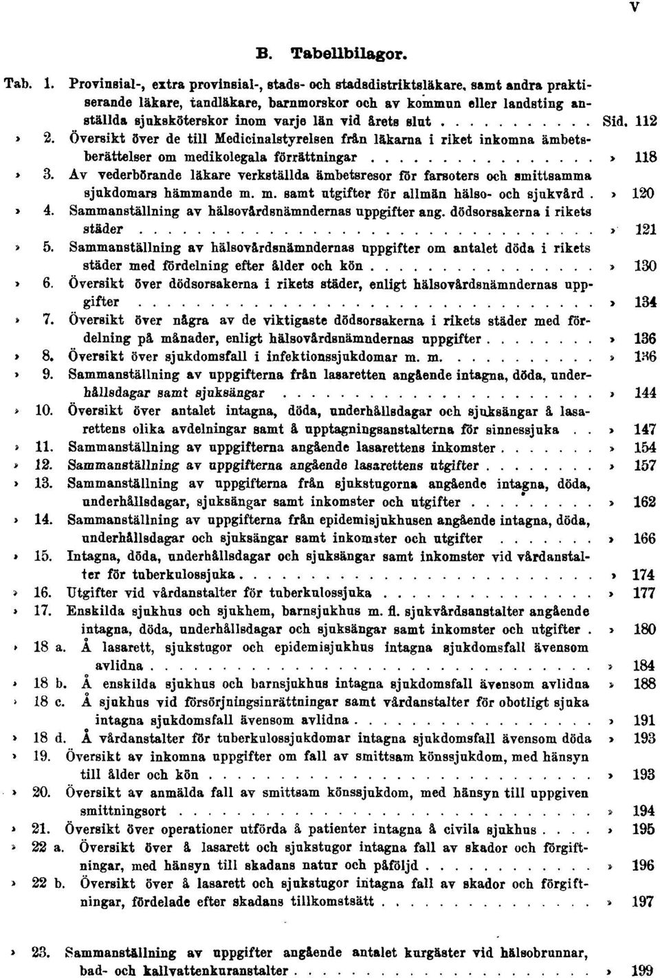 årets slut Sid. 112 Tab. 2. Översikt över de till Medicinalstyrelsen från läkarna i riket inkomna ämbetsberättelser om medikolegala förrättningar Sid. 118 Tab. 3.