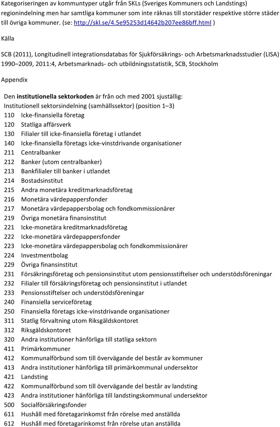 html ) Källa SCB (2011), Longitudinell integrationsdatabas för Sjukförsäkrings- och Arbetsmarknadsstudier (LISA) 1990 2009, 2011:4, Arbetsmarknads- och utbildningsstatistik, SCB, Stockholm Appendix