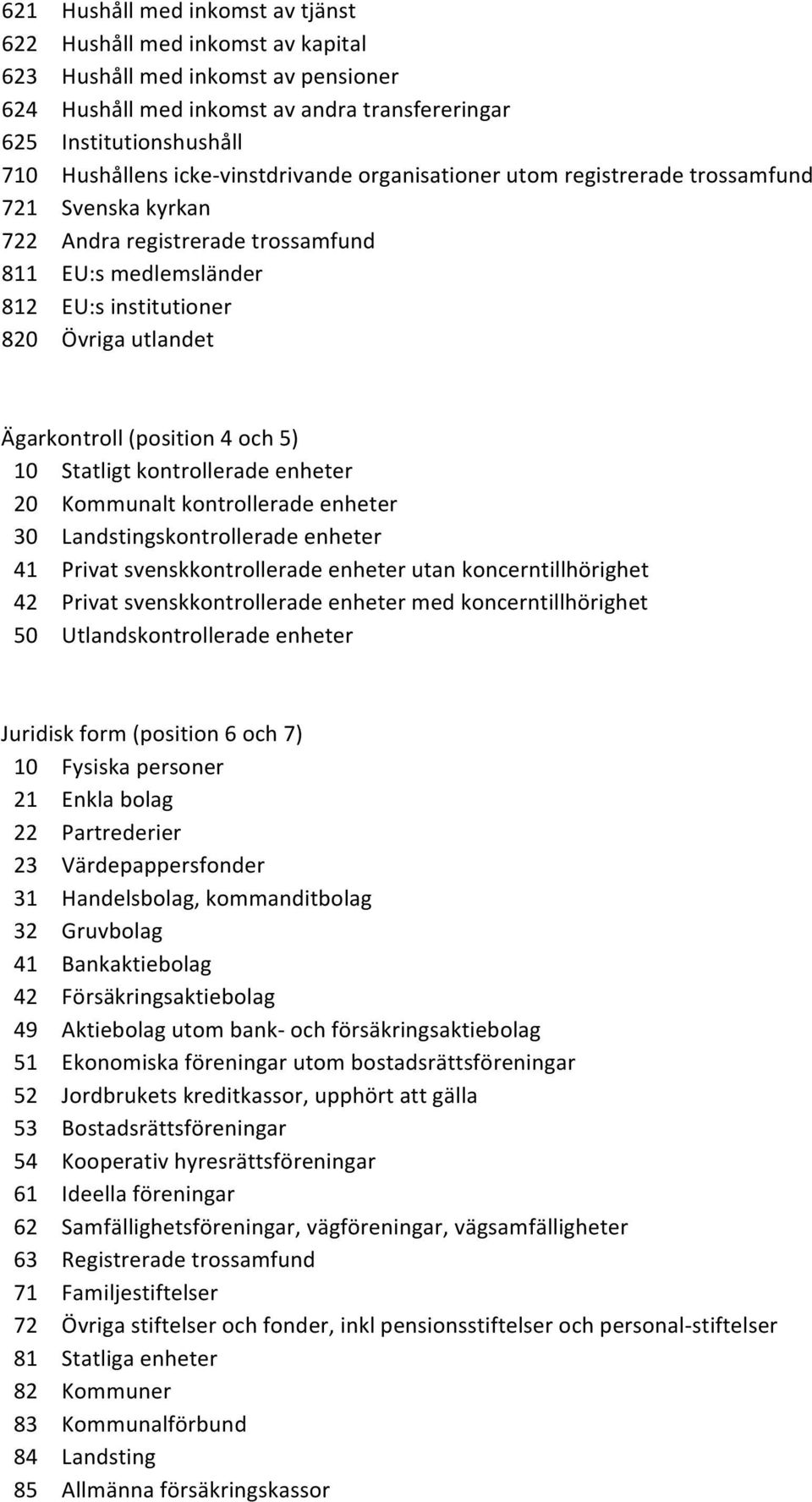 (position 4 och 5) 10 Statligt kontrollerade enheter 20 Kommunalt kontrollerade enheter 30 Landstingskontrollerade enheter 41 Privat svenskkontrollerade enheter utan koncerntillhörighet 42 Privat