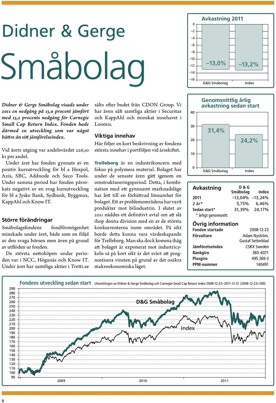 Under året har fonden gynnats av en positiv kursutveckling för bl a Hexpol, Axis, SBC, Addnode och Seco Tools.