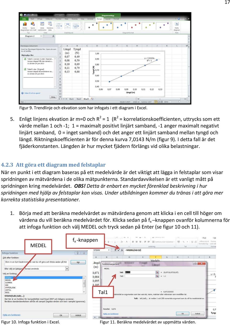 0 = inget samband) och det anger ett linjärt samband mellan tyngd och längd. Riktningskoefficienten är för denna kurva 7,0143 N/m (figur 9). I detta fall är det fjäderkonstanten.