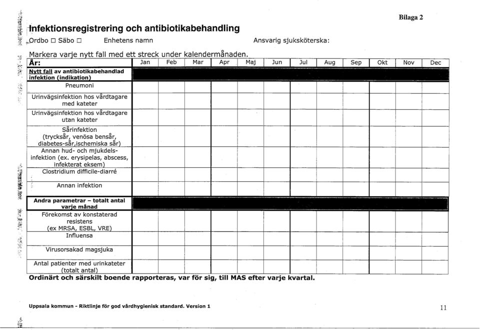 mjukdelsinfektion (ex.