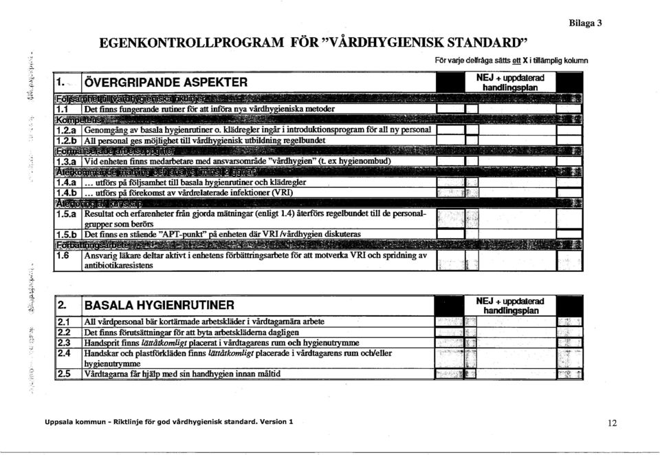 2 Detfinnsfömtsättningarföratt byta arbetskläderna dagligen 2.3 Handspritfinnslättåtkomligt placerat i vårdtagarens rum ocb hygienutrymme 2.