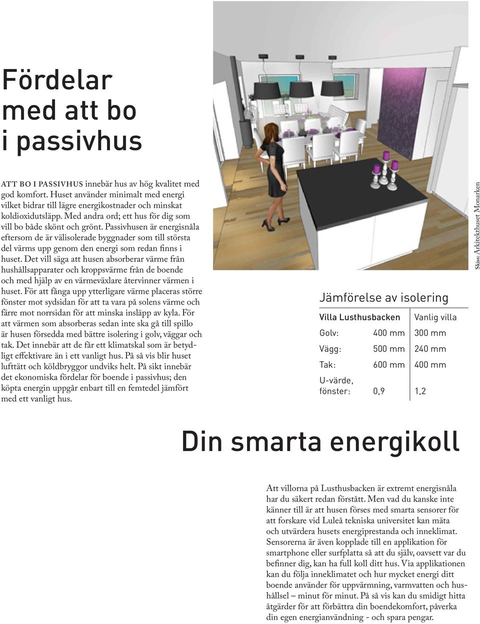 Passivhusen är energisnåla eftersom de är välisolerade byggnader som till största del värms upp genom den energi som redan finns i huset.