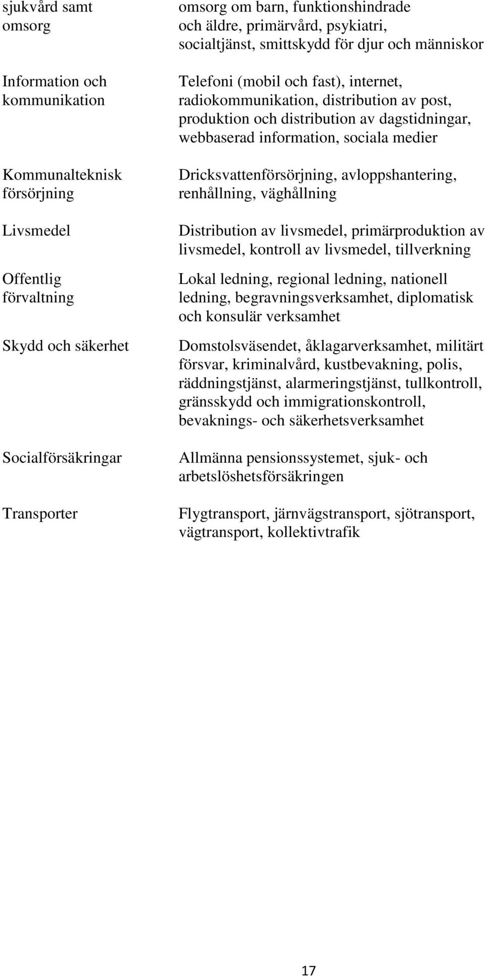 dagstidningar, webbaserad information, sociala medier Dricksvattenförsörjning, avloppshantering, renhållning, väghållning Distribution av livsmedel, primärproduktion av livsmedel, kontroll av