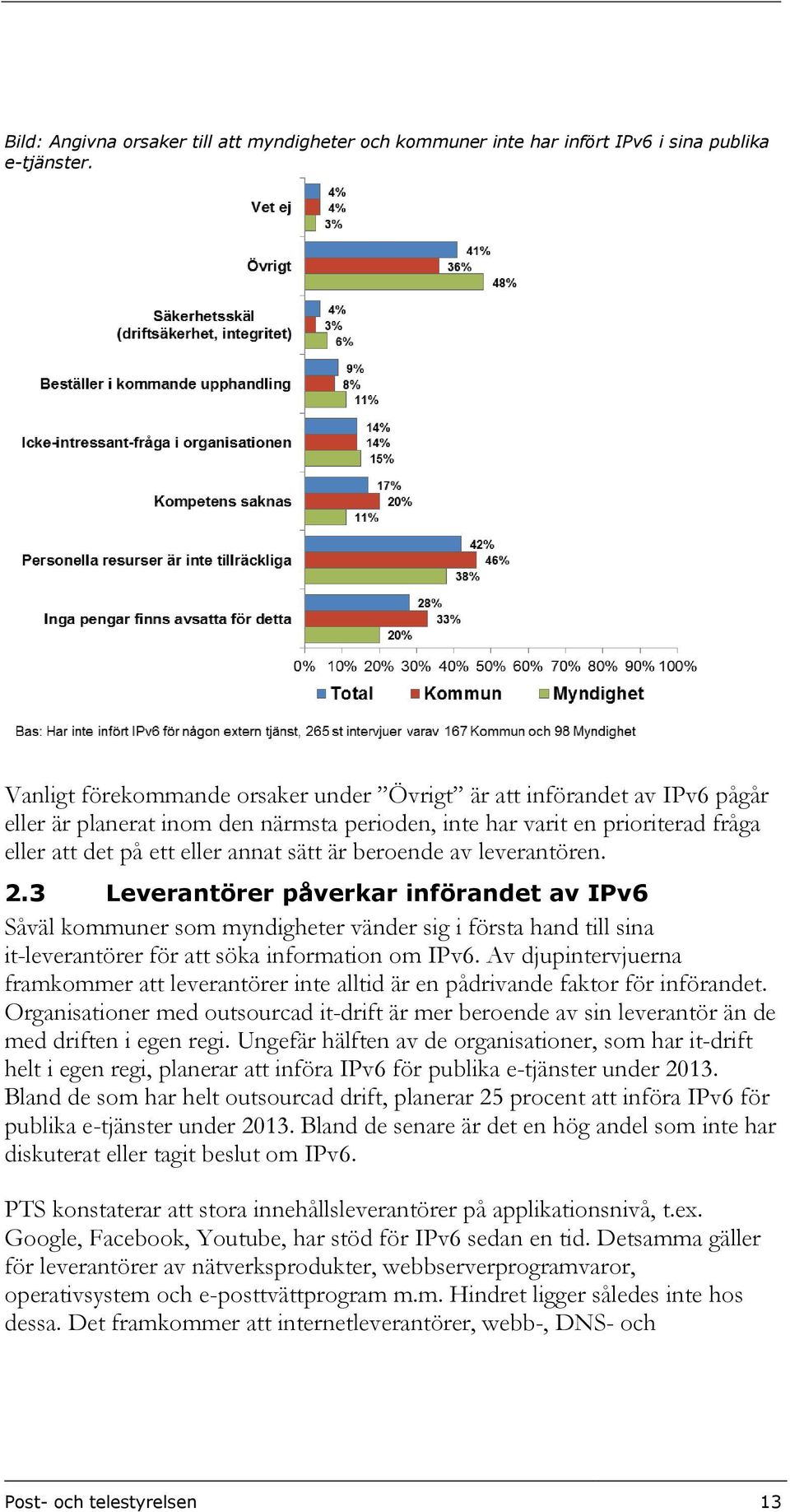 beroende av leverantören. 2.3 Leverantörer påverkar införandet av IPv6 Såväl kommuner som myndigheter vänder sig i första hand till sina it-leverantörer för att söka information om IPv6.