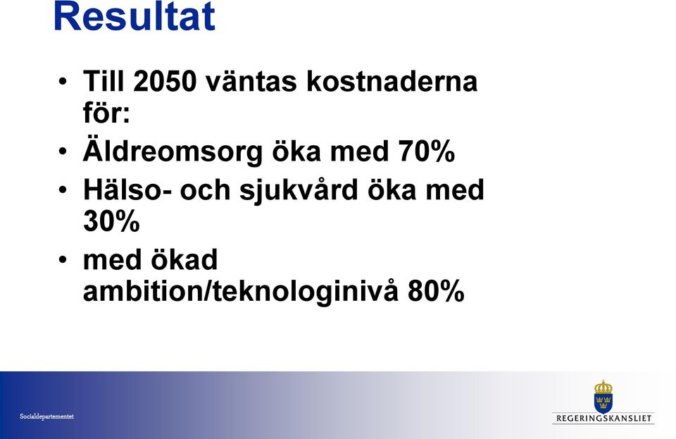 med 70% Hälso- och sjukvård öka