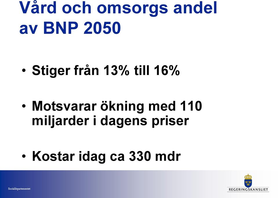 Motsvarar ökning med 110