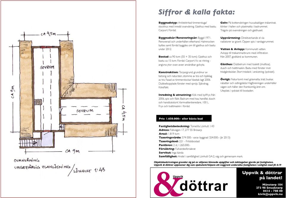 Renoverad och underhållen efterhand. Halmnocken byttes samt förråd byggdes om till gästhus och bastu under 2012. Bostad ca 90 kvm (55 + 35 kvm). Gästhus och bastu ca 15 kvm. Förråd. Carport. V.v. se ritning - angivna ytor ovan avser användbar golvyta.