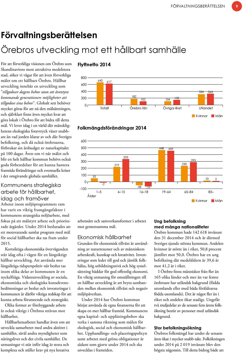 Hållbar utveckling innebär en utveckling som tillgodoser dagens behov utan att äventyra kommande generationers möjligheter att tillgodose sina behov.