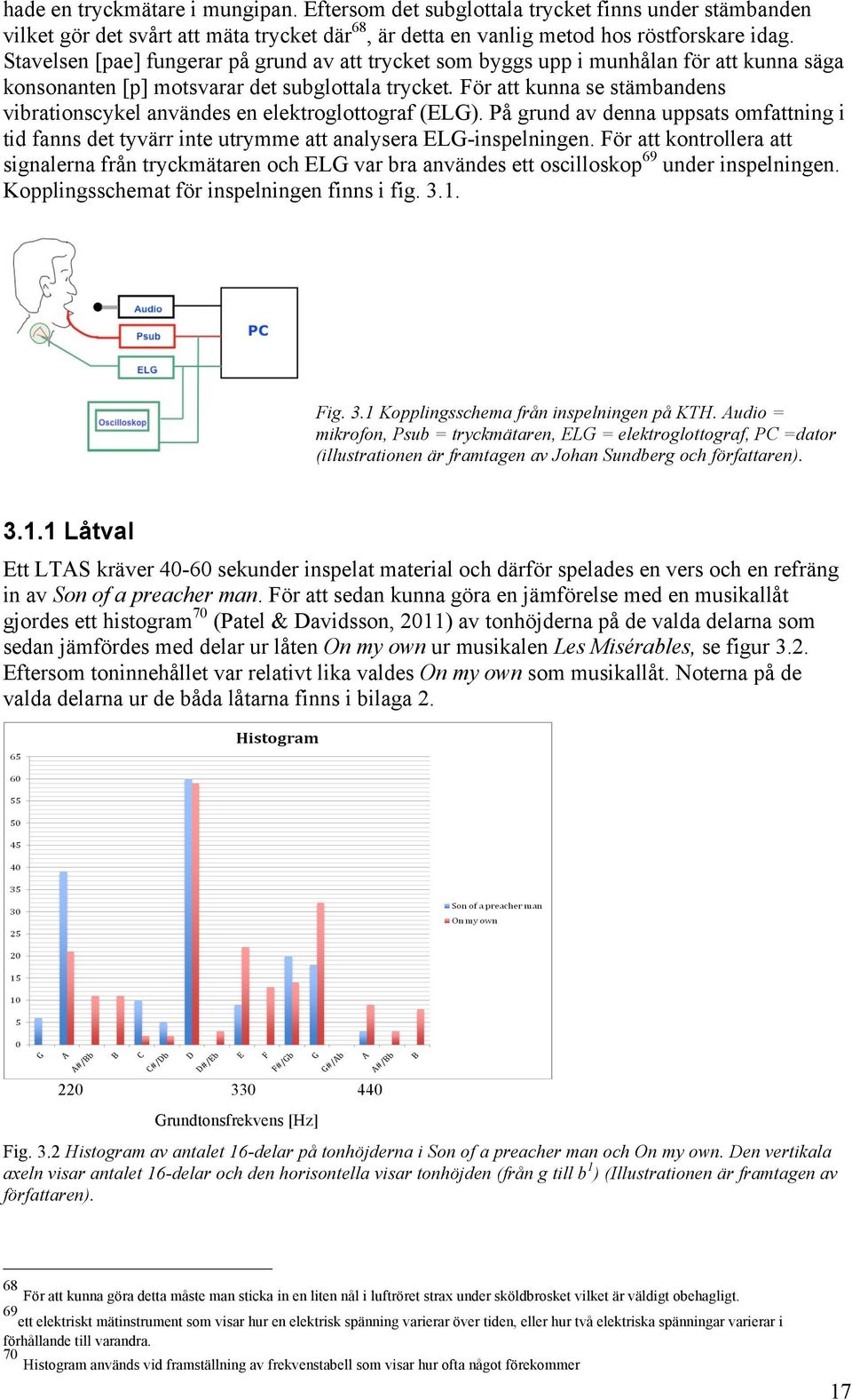 För att kunna se stämbandens vibrationscykel användes en elektroglottograf (ELG). På grund av denna uppsats omfattning i tid fanns det tyvärr inte utrymme att analysera ELG-inspelningen.