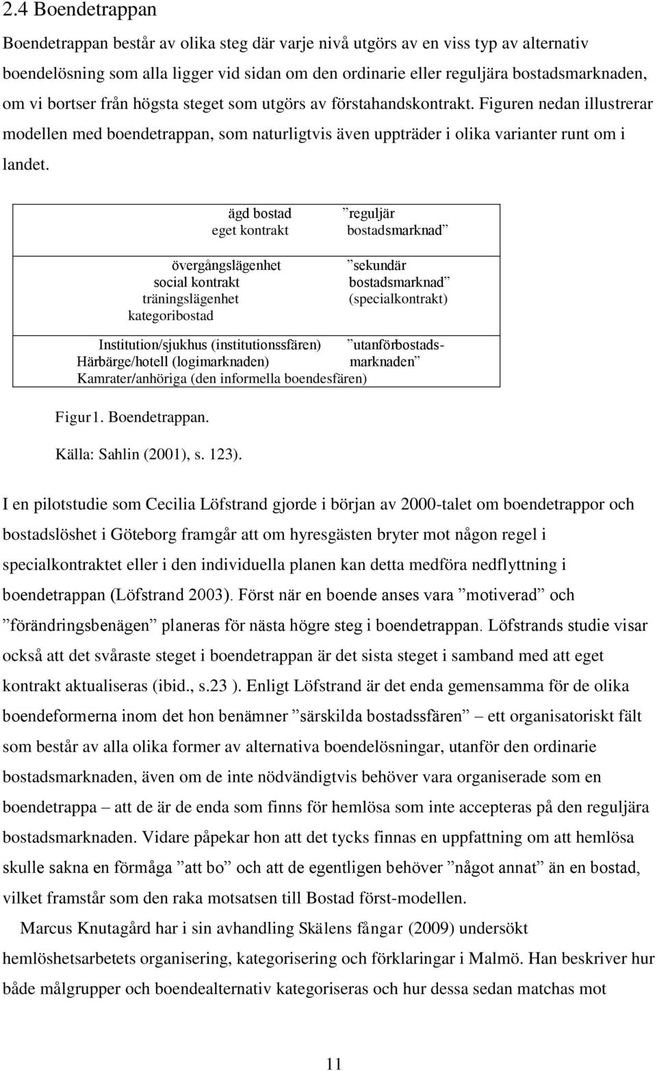 ägd bostad eget kontrakt övergångslägenhet social kontrakt träningslägenhet kategoribostad reguljär bostadsmarknad sekundär bostadsmarknad (specialkontrakt) Institution/sjukhus (institutionssfären)