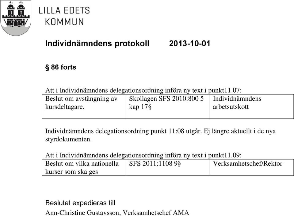 Ej längre aktuellt i de nya styrdokumenten. Att i Individnämndens delegationsordning införa ny text i punkt11.