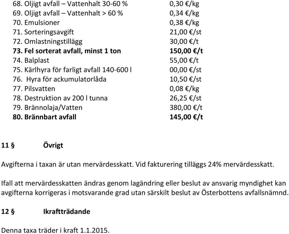 Destruktion av 200 l tunna 26,25 /st 79. Brännolaja/Vatten 380,00 /t 80. Brännbart avfall 145,00 /t 11 Övrigt Avgifterna i taxan är utan mervärdesskatt. Vid fakturering tilläggs 24% mervärdesskatt.