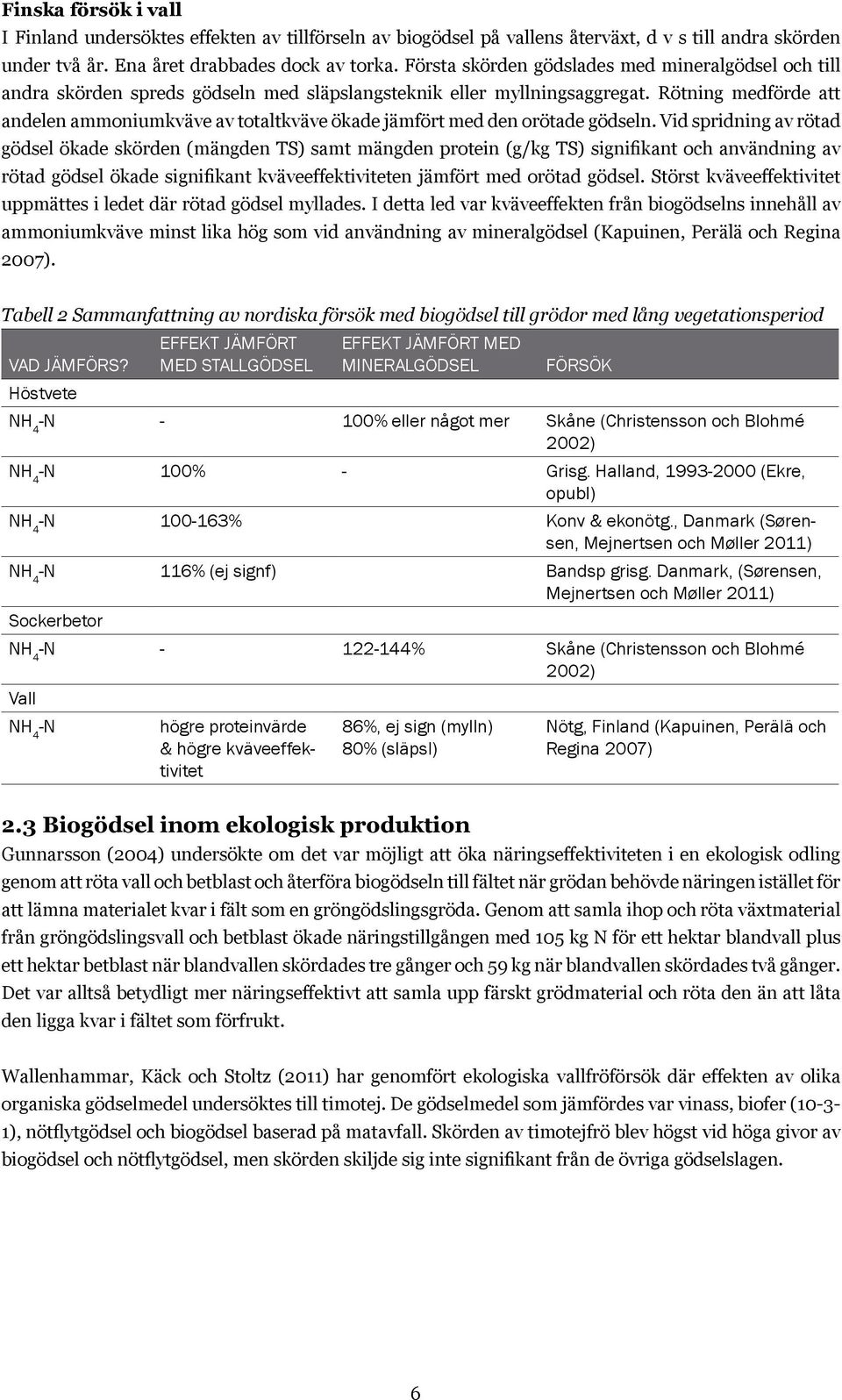 Rötning medförde att andelen ammoniumkväve av totaltkväve ökade jämfört med den orötade gödseln.