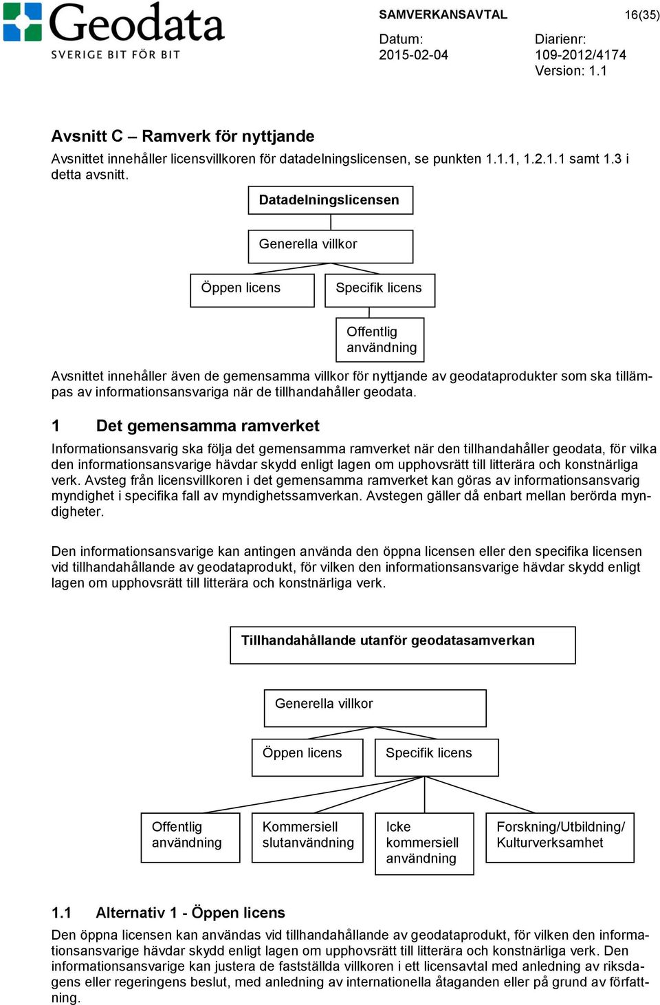 tillhandahåller geodata.