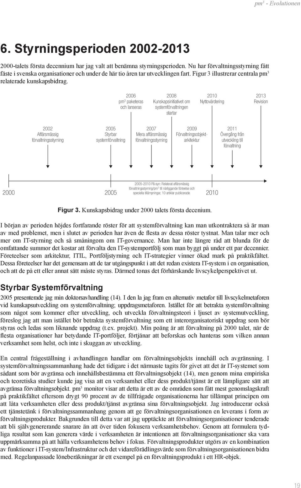 2006 pm 3 paketeras och lanseras 2008 Kunskapsinitiativet om systemförvaltningen startar 2010 Nyttovärdering 2013 Revision 2002 Affärsmässig förvaltningsstyrning 2005 Styrbar systemförvaltning 2007