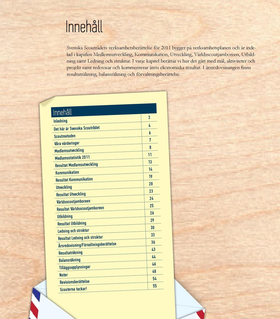 I årsredovsiningen finns resultaträkning, balansräkning och förvaltningsberättelse.