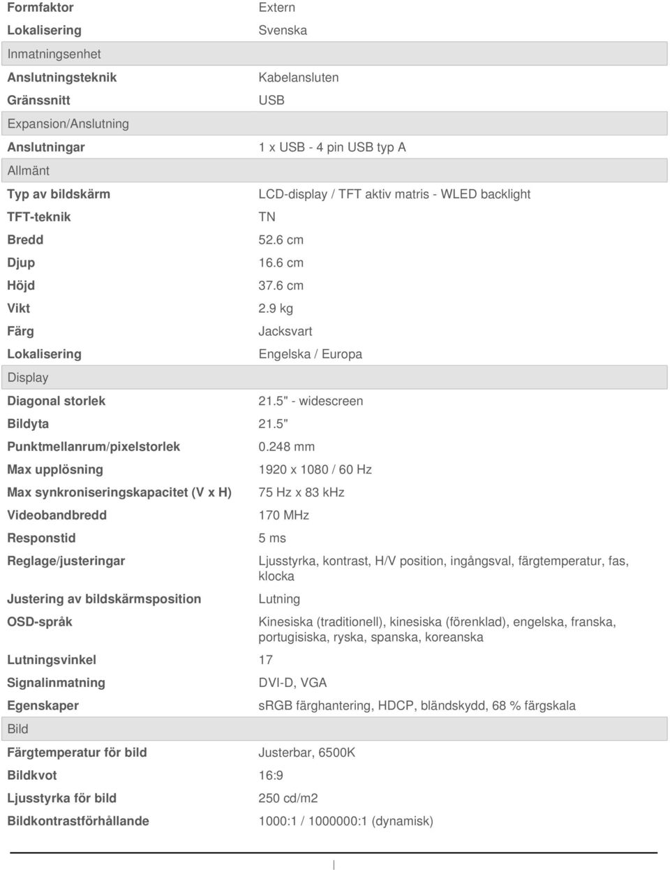 5" Punktmellanrum/pixelstorlek Max upplösning Max synkroniseringskapacitet (V x H) Videobandbredd Responstid Reglage/justeringar Justering av bildskärmsposition OSD-språk Engelska / Europa 21.