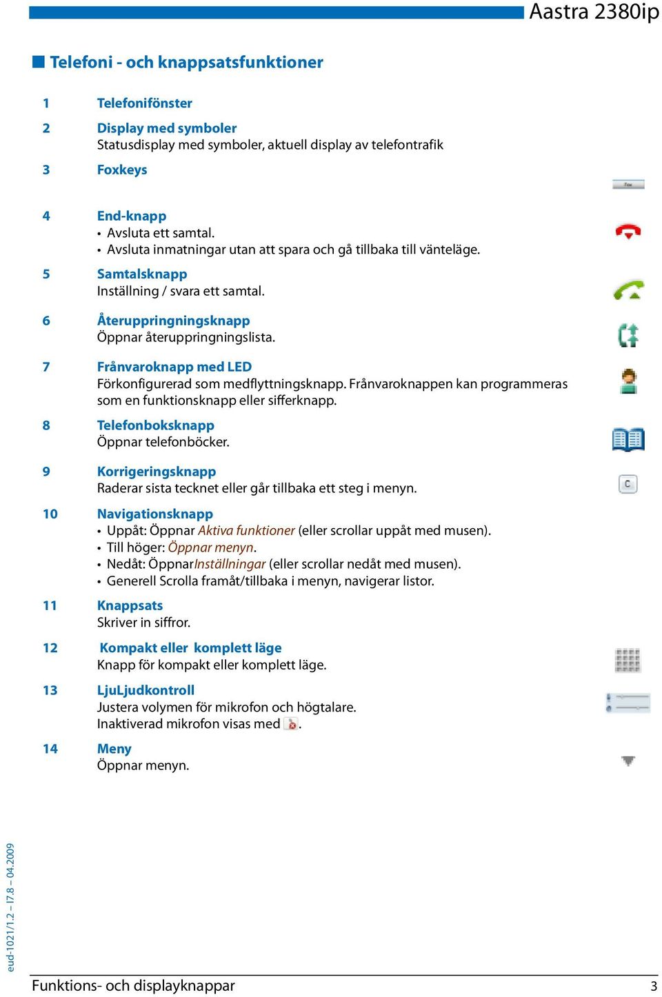 7 Frånvaroknapp med LED Förkonfigurerad som medflyttningsknapp. Frånvaroknappen kan programmeras som en funktionsknapp eller sifferknapp. 8 Telefonboksknapp Öppnar telefonböcker.