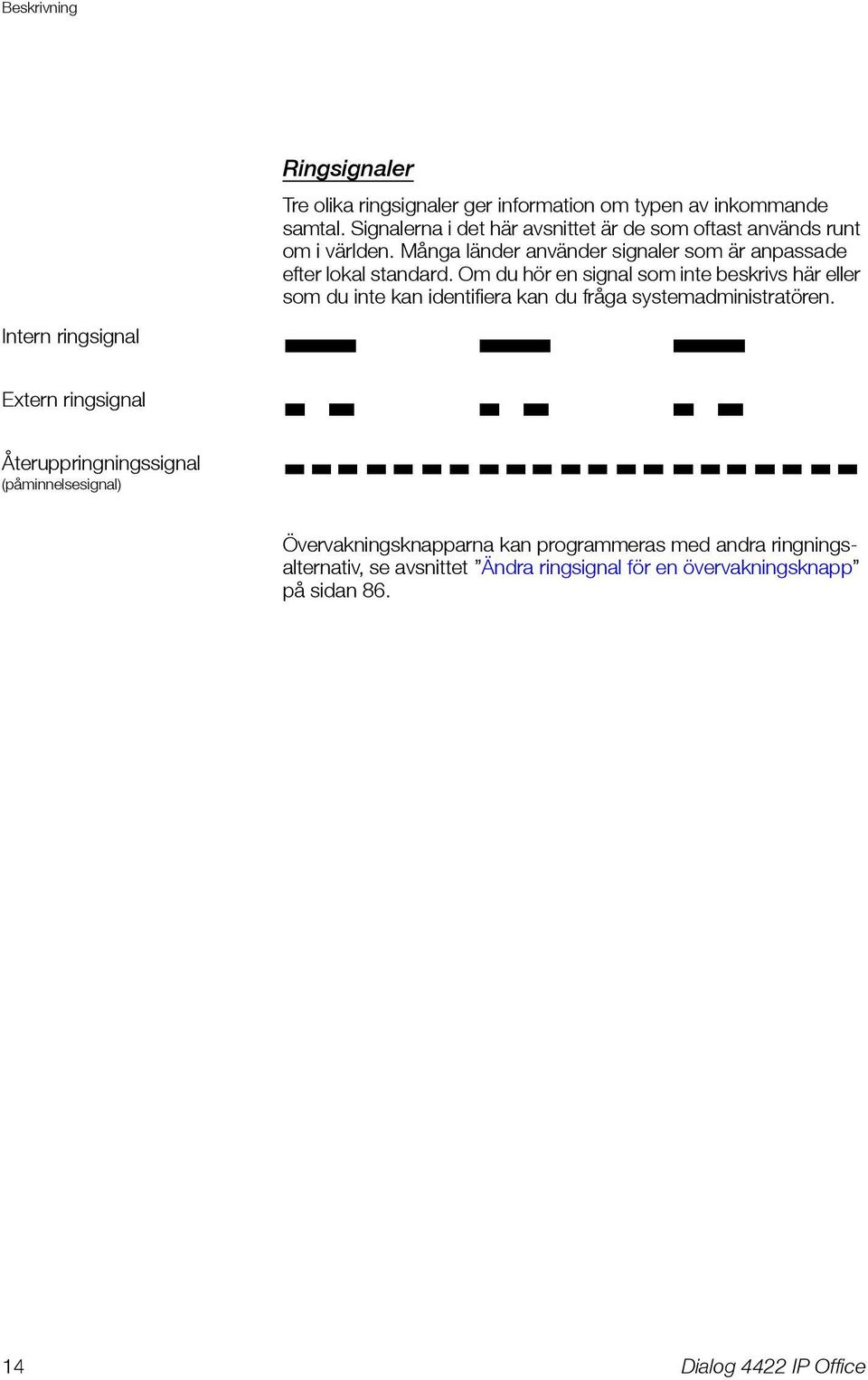 Många länder använder signaler som är anpassade efter lokal standard.