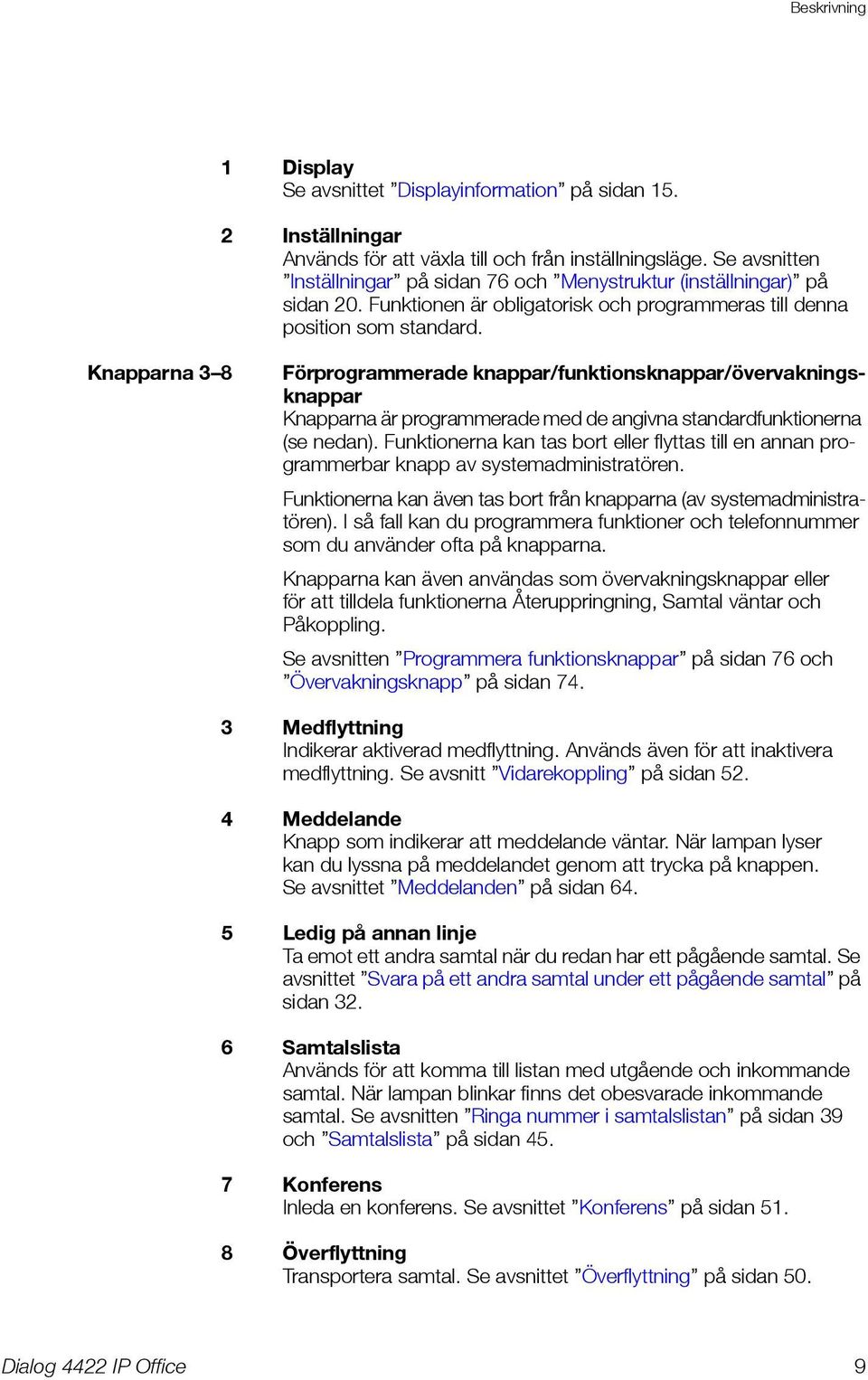 Knapparna 3 8 Förprogrammerade knappar/funktionsknappar/övervakningsknappar Knapparna är programmerade med de angivna standardfunktionerna (se nedan).