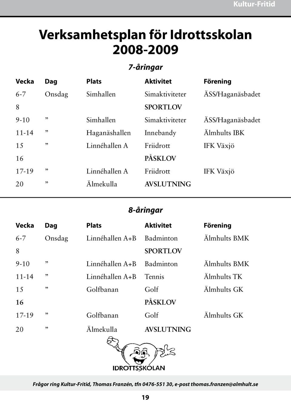 8-åringar Vecka Dag Plats Aktivitet Förening 6-7 Onsdag Linnéhallen A+B Badminton Älmhults BMK 8 SPORTLOV 9-10 Linnéhallen A+B Badminton Älmhults BMK 11-14 Linnéhallen A+B Tennis Älmhults