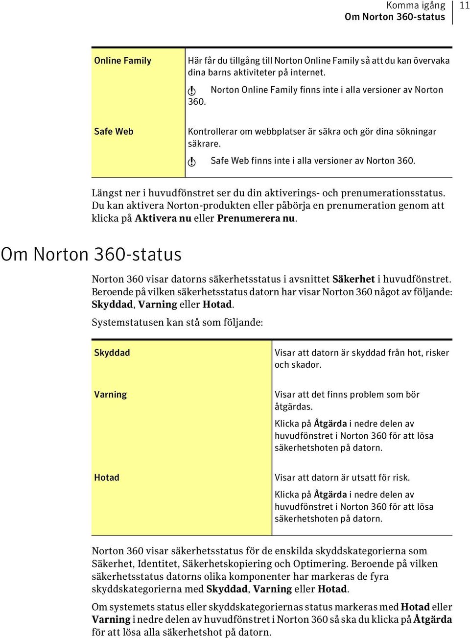 Längst ner i huvudfönstret ser du din aktiverings- och prenumerationsstatus. Du kan aktivera Norton-produkten eller påbörja en prenumeration genom att klicka på Aktivera nu eller Prenumerera nu.