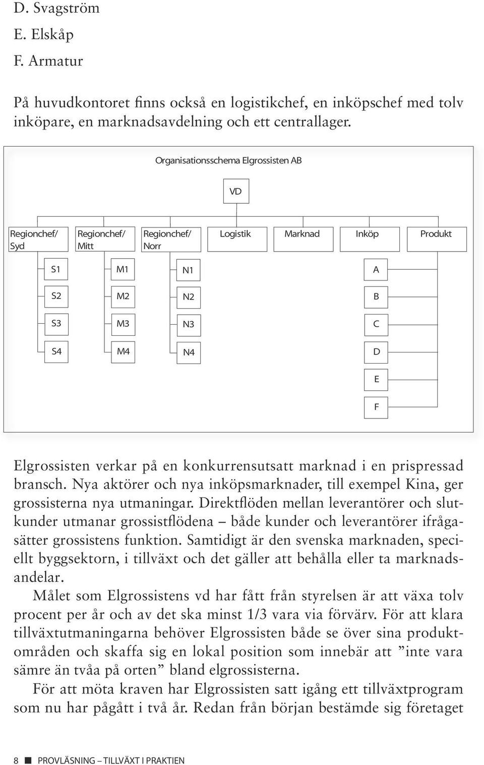 konkurrensutsatt marknad i en prispressad bransch. Nya aktörer och nya inköpsmarknader, till exempel Kina, ger grossisterna nya utmaningar.