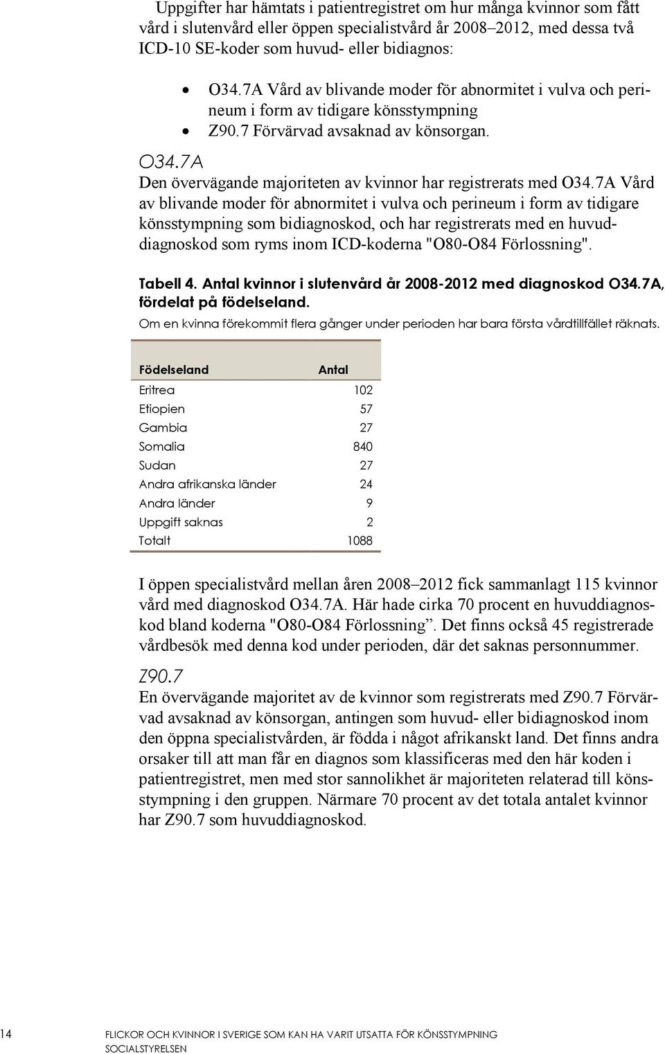 7A Den övervägande majoriteten av kvinnor har registrerats med O34.