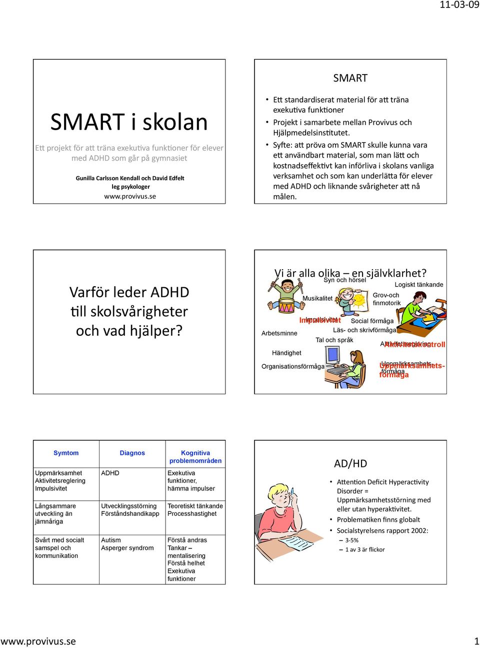 SyNe: a; pröva om SMART skulle kunna vara e; användbart material, som man lä; och kostnadseffekbvt kan införliva i skolans vanliga verksamhet och som kan underlä;a för elever med ADHD och liknande