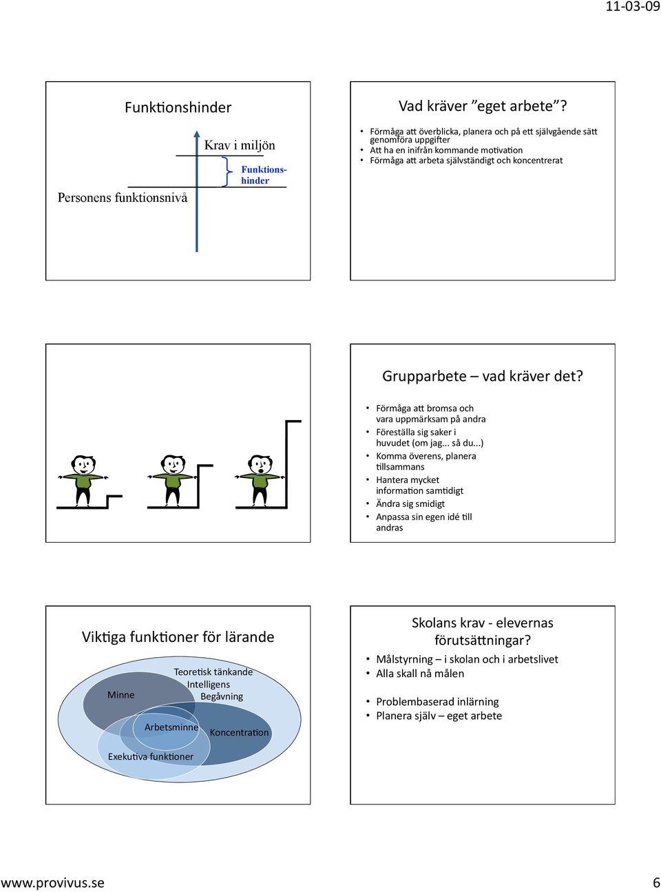 självständigt och koncentrerat Grupparbete vad kräver det? Förmåga a; bromsa och vara uppmärksam på andra Föreställa sig saker i huvudet (om jag... så du.