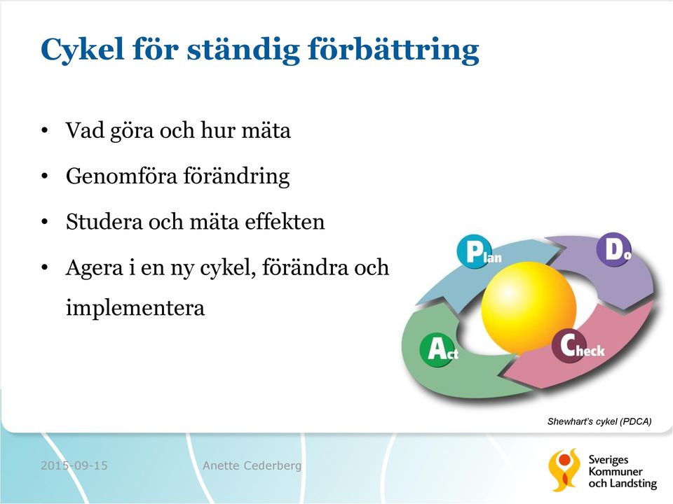 mäta effekten Agera i en ny cykel,