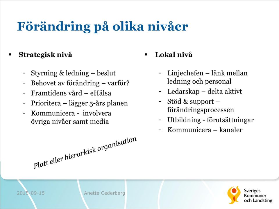 - Framtidens vård ehälsa - Prioritera lägger 5-års planen - Kommunicera - involvera övriga