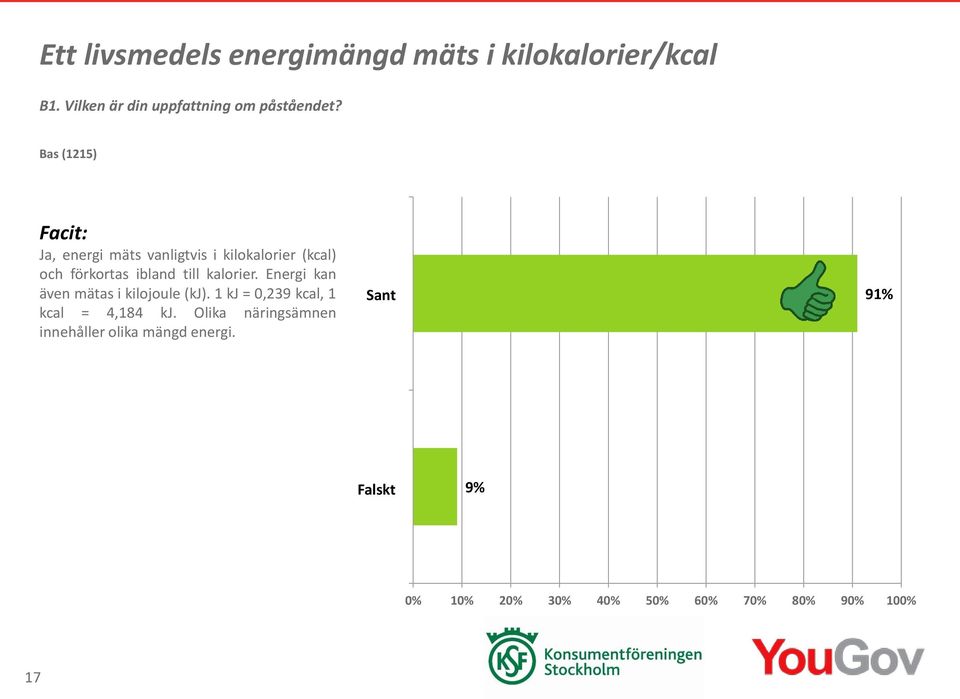 Energi kan även mätas i kilojoule (kj).