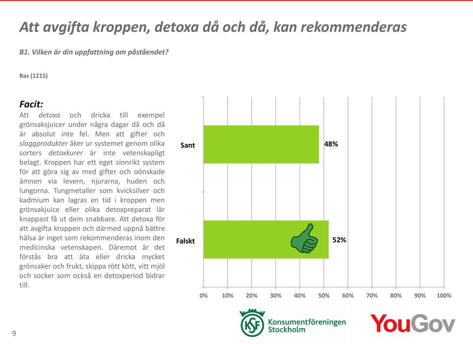 Kroppen har ett eget sinnrikt system för att göra sig av med gifter och oönskade ämnen via levern, njurarna, huden och lungorna.