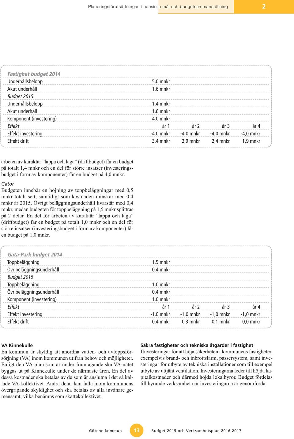 lappa och laga (driftbudget) får en budget på totalt 1,4 mnkr och en del för större insatser (investeringsbudget i form av komponenter) får en budget på 4,0 mnkr.