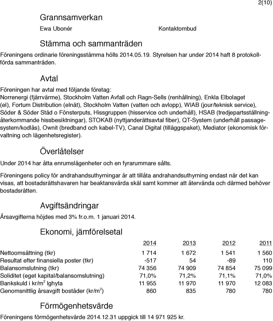 (vatten och avlopp), WIAB (jour/teknisk service), Söder & Söder Städ o Fönsterputs, Hissgruppen (hisservice och underhåll), HSAB (tredjepartsställningåterkommande hissbesiktningar), STOKAB