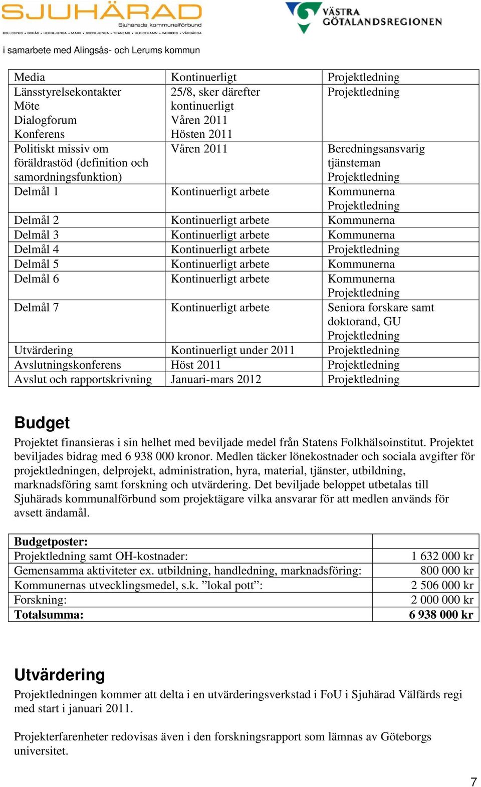 Delmål 5 Kontinuerligt arbete Kommunerna Delmål 6 Kontinuerligt arbete Kommunerna Delmål 7 Kontinuerligt arbete Seniora forskare samt doktorand, GU Utvärdering Kontinuerligt under 2011