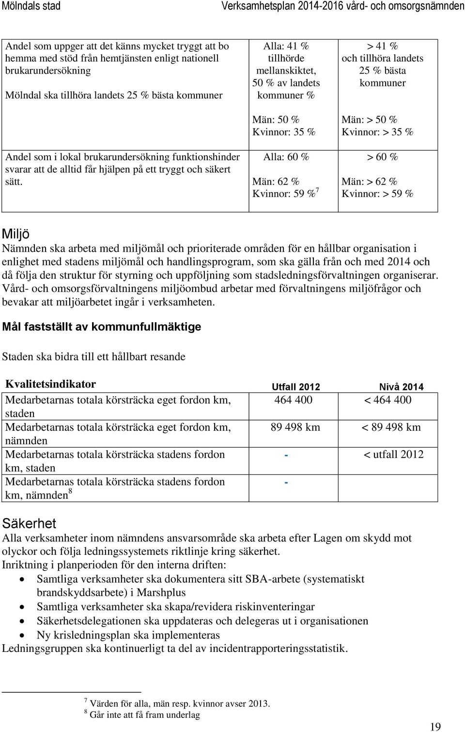 Alla: 41 % tillhörde mellanskiktet, 50 % av landets kommuner % Män: 50 % Kvinnor: 35 % Alla: 60 % Män: 62 % Kvinnor: 59 % 7 > 41 % och tillhöra landets 25 % bästa kommuner Män: > 50 % Kvinnor: > 35 %