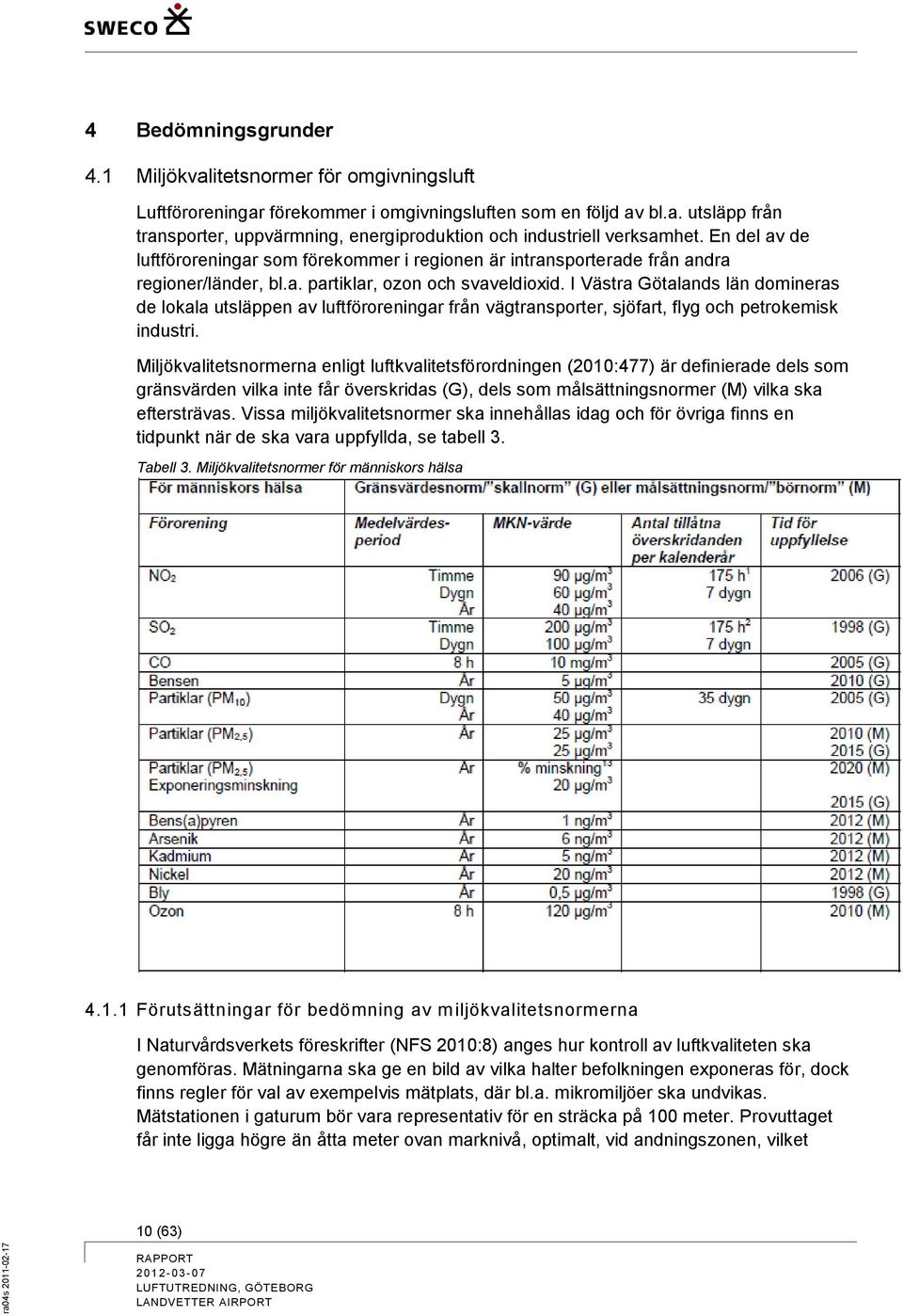 I Västra Götalands län domineras de lokala utsläppen av luftföroreningar från vägtransporter, sjöfart, flyg och petrokemisk industri.